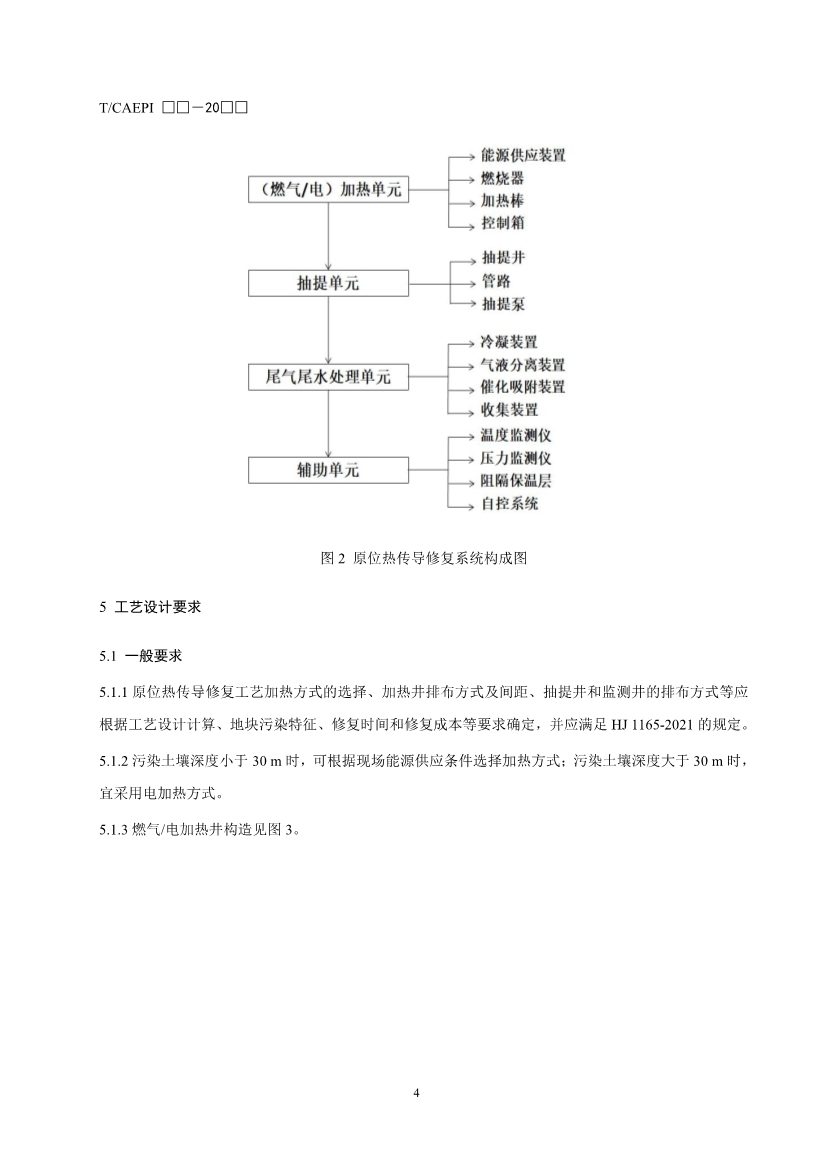 《污染土壤异位直接热脱附工艺设计指南（征求意见稿）》 等四项标准征求意见！(图29)