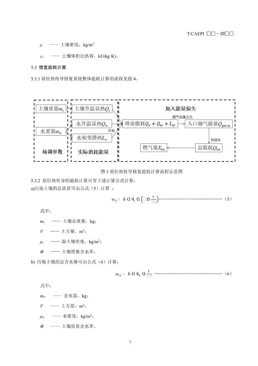 《污染土壤异位直接热脱附工艺设计指南（征求意见稿）》 等四项标准征求意见！(图32)