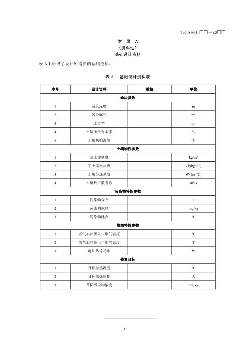 《污染土壤异位直接热脱附工艺设计指南（征求意见稿）》 等四项标准征求意见！(图38)
