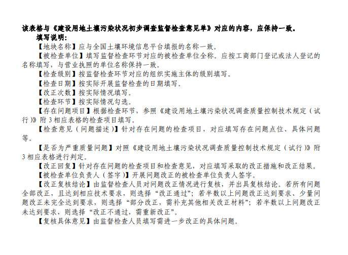 环境部发布建设用地土壤污染状况初步调查监督检查工作指南（试行）、调查质量控制技术规定（试行）(图14)