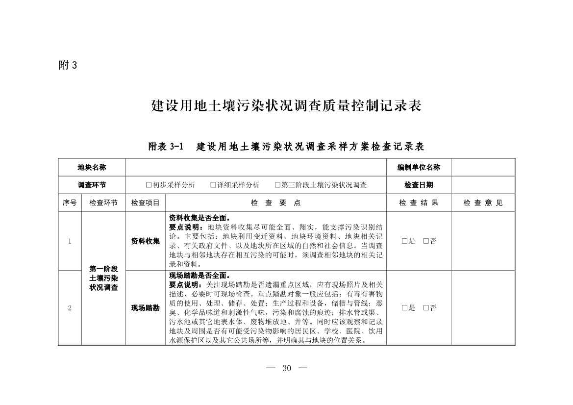 环境部发布建设用地土壤污染状况初步调查监督检查工作指南（试行）、调查质量控制技术规定（试行）(图28)
