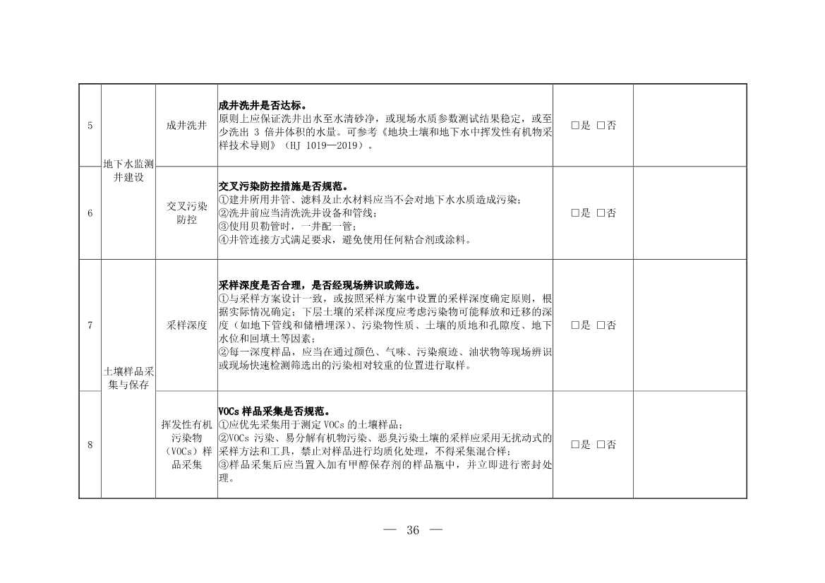 环境部发布建设用地土壤污染状况初步调查监督检查工作指南（试行）、调查质量控制技术规定（试行）(图34)