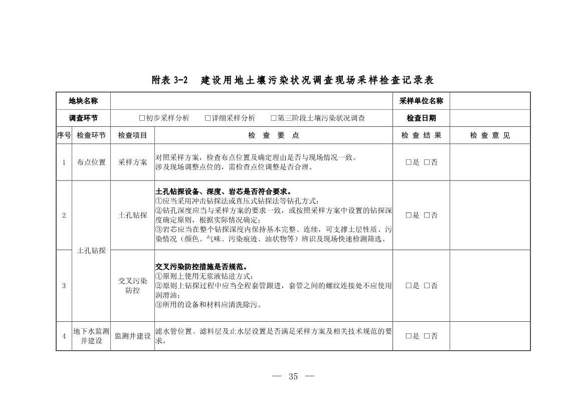 环境部发布建设用地土壤污染状况初步调查监督检查工作指南（试行）、调查质量控制技术规定（试行）(图33)
