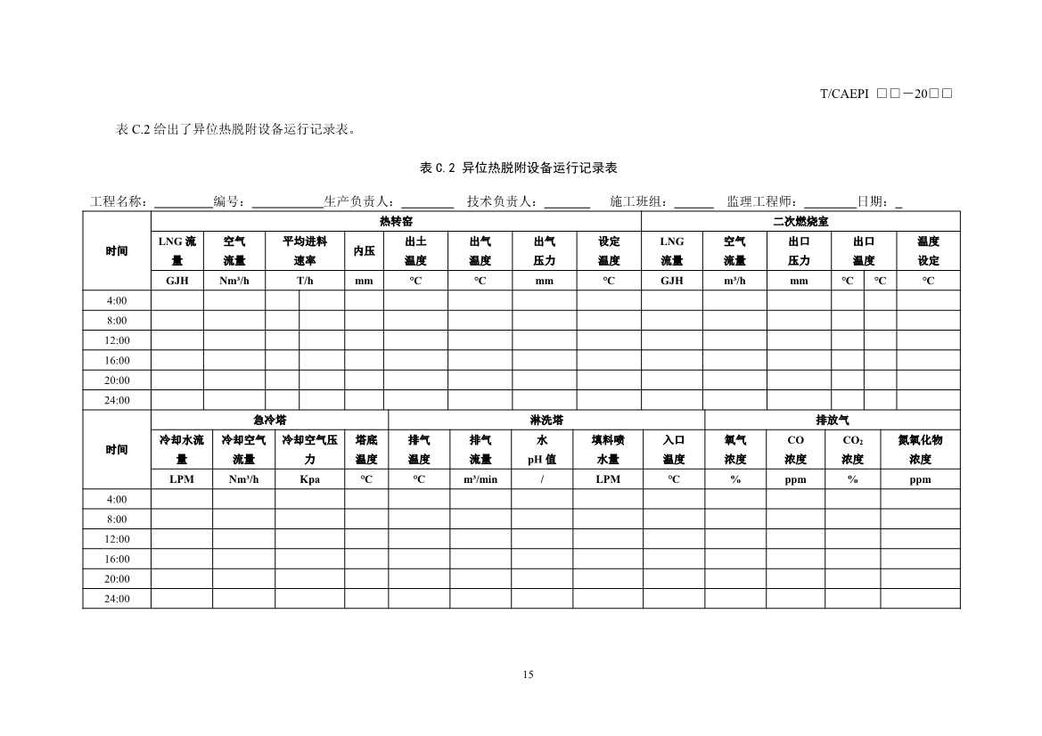 《污染土壤异位直接热脱附工艺设计指南（征求意见稿）》 等四项标准征求意见！(图56)