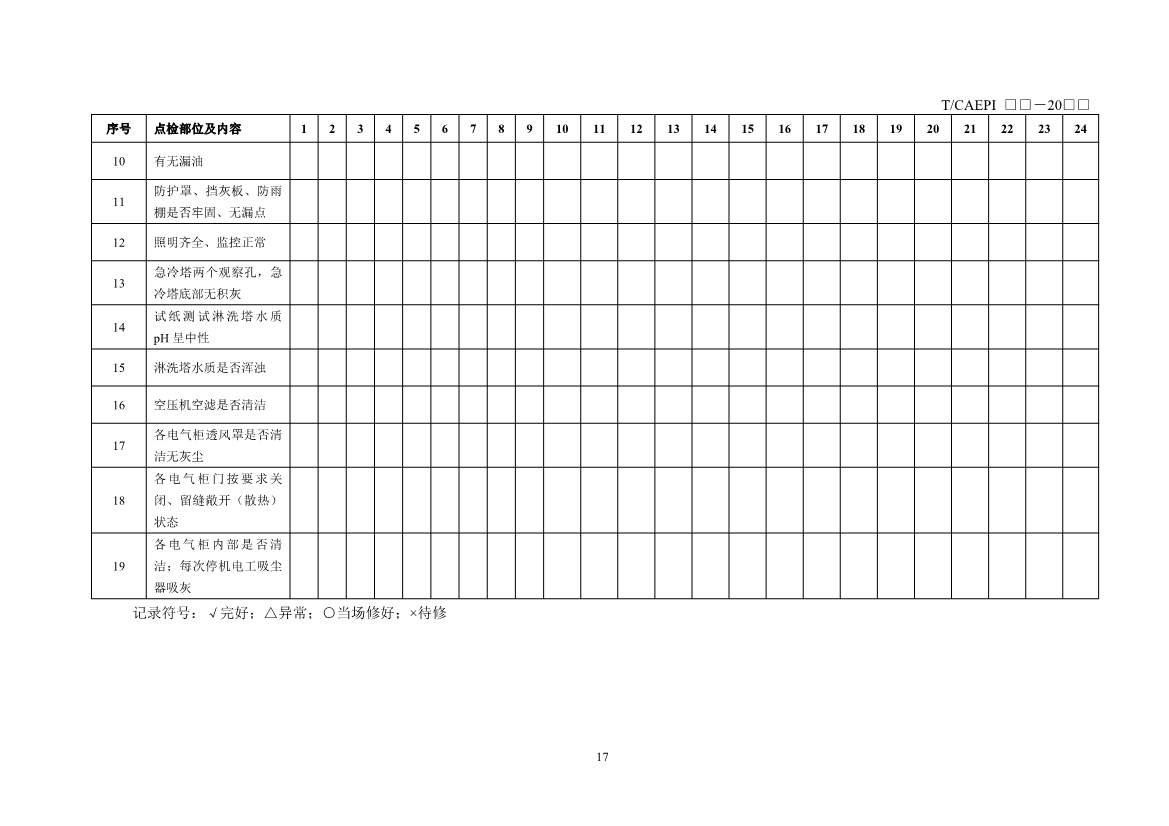 《污染土壤异位直接热脱附工艺设计指南（征求意见稿）》 等四项标准征求意见！(图58)