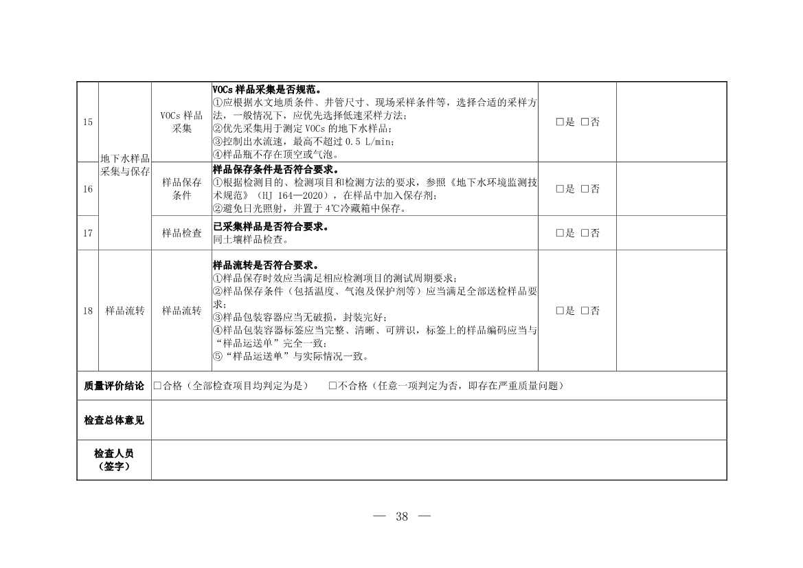 环境部发布建设用地土壤污染状况初步调查监督检查工作指南（试行）、调查质量控制技术规定（试行）(图36)