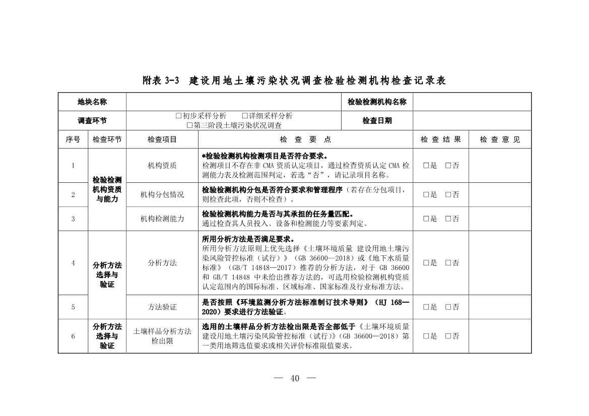 环境部发布建设用地土壤污染状况初步调查监督检查工作指南（试行）、调查质量控制技术规定（试行）(图38)