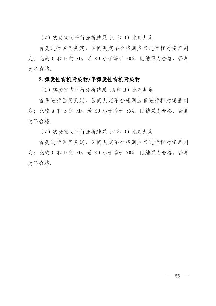 环境部发布建设用地土壤污染状况初步调查监督检查工作指南（试行）、调查质量控制技术规定（试行）(图53)