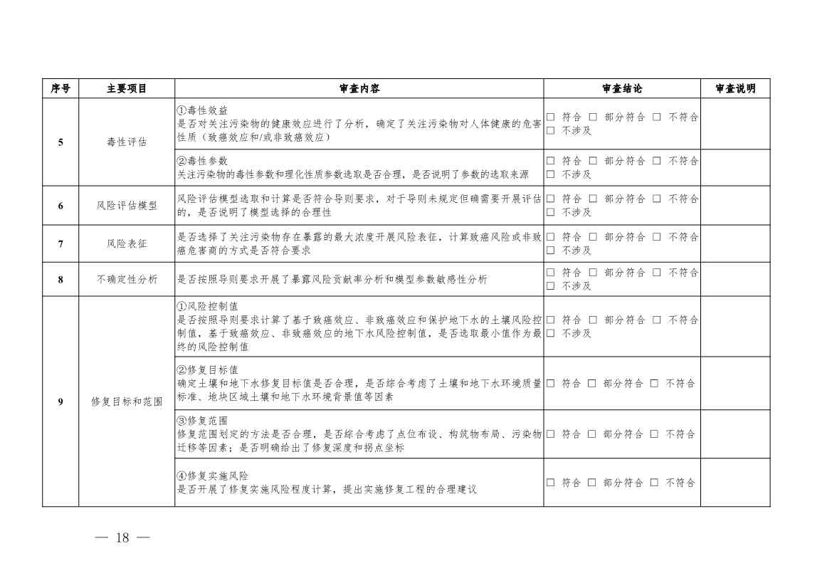 浙江省建设用地土壤污染风险管控和修复“一件事”改革配套文件公开征求修改意见(图18)