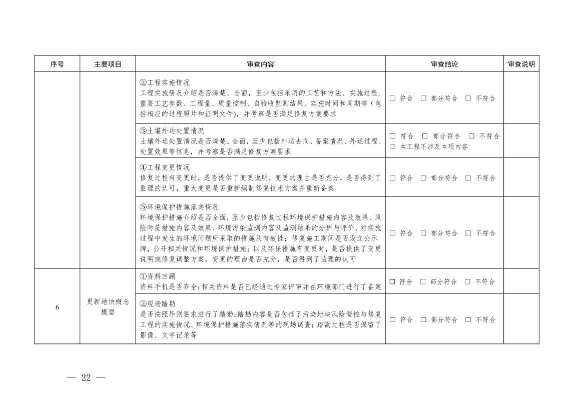 浙江省建设用地土壤污染风险管控和修复“一件事”改革配套文件公开征求修改意见(图22)
