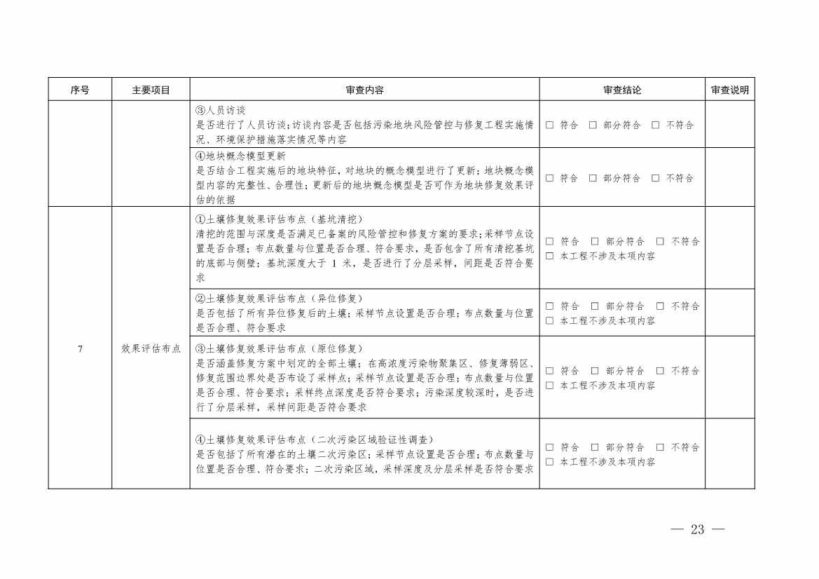浙江省建设用地土壤污染风险管控和修复“一件事”改革配套文件公开征求修改意见(图23)