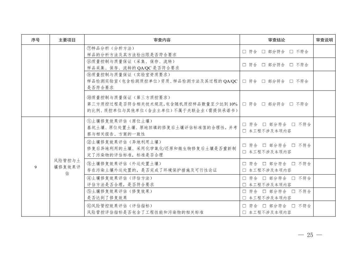 浙江省建设用地土壤污染风险管控和修复“一件事”改革配套文件公开征求修改意见(图25)