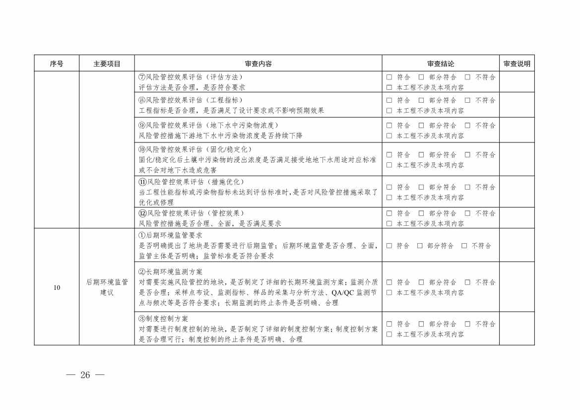 浙江省建设用地土壤污染风险管控和修复“一件事”改革配套文件公开征求修改意见(图26)