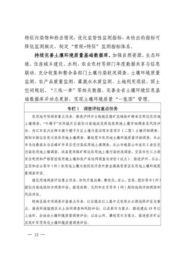 四川省“十四五”土壤污染防治规划印发！(图12)