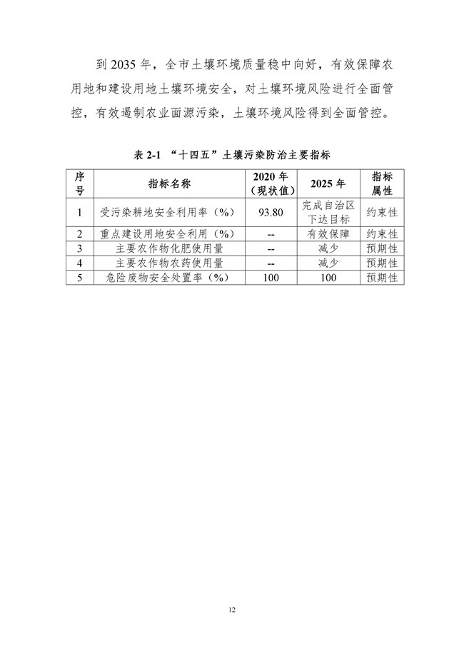 桂林市土壤污染防治高质量发展“十四五”规划（征求意见稿）发布！(图14)