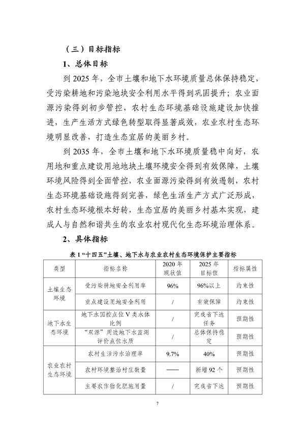 马鞍山市“十四五”土壤、地下水和农村生态环境保护规划（征求意见稿）发布！(图8)