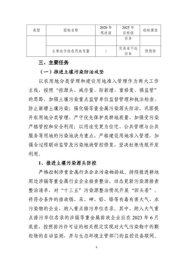 马鞍山市“十四五”土壤、地下水和农村生态环境保护规划（征求意见稿）发布！(图9)