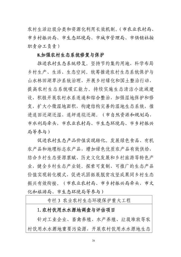 马鞍山市“十四五”土壤、地下水和农村生态环境保护规划（征求意见稿）发布！(图29)