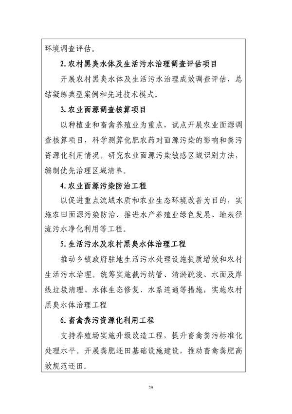 马鞍山市“十四五”土壤、地下水和农村生态环境保护规划（征求意见稿）发布！(图30)