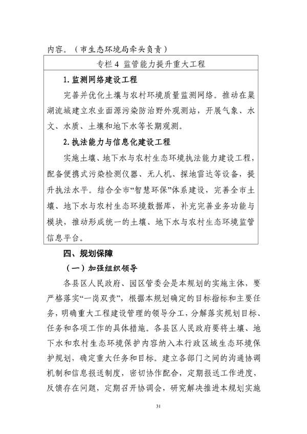 马鞍山市“十四五”土壤、地下水和农村生态环境保护规划（征求意见稿）发布！(图32)
