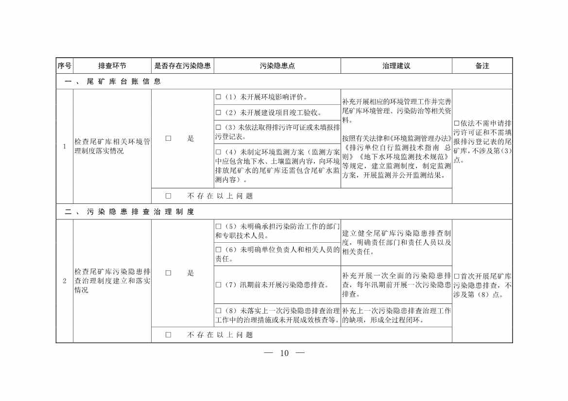 生态环境部发布《尾矿库污染隐患排查治理工作指南（试行）》 附解读！(图9)