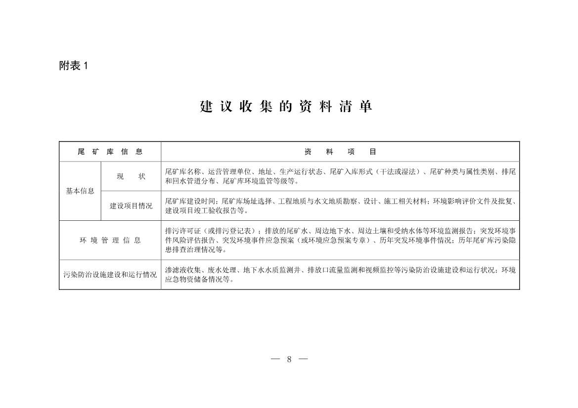 生态环境部发布《尾矿库污染隐患排查治理工作指南（试行）》 附解读！(图7)