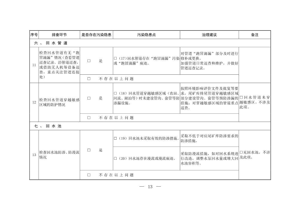 生态环境部发布《尾矿库污染隐患排查治理工作指南（试行）》 附解读！(图12)