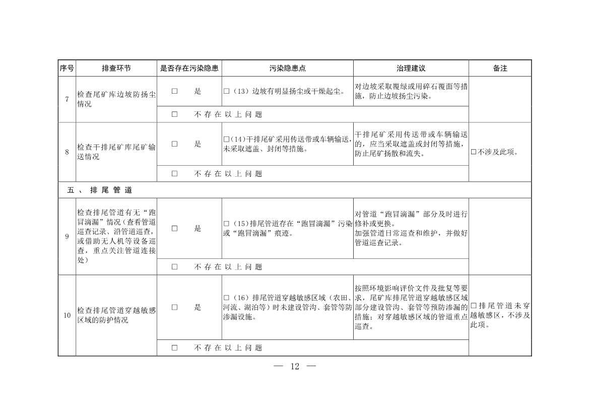 生态环境部发布《尾矿库污染隐患排查治理工作指南（试行）》 附解读！(图11)