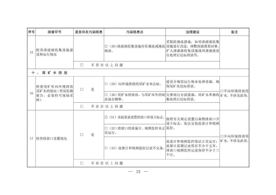 生态环境部发布《尾矿库污染隐患排查治理工作指南（试行）》 附解读！(图14)