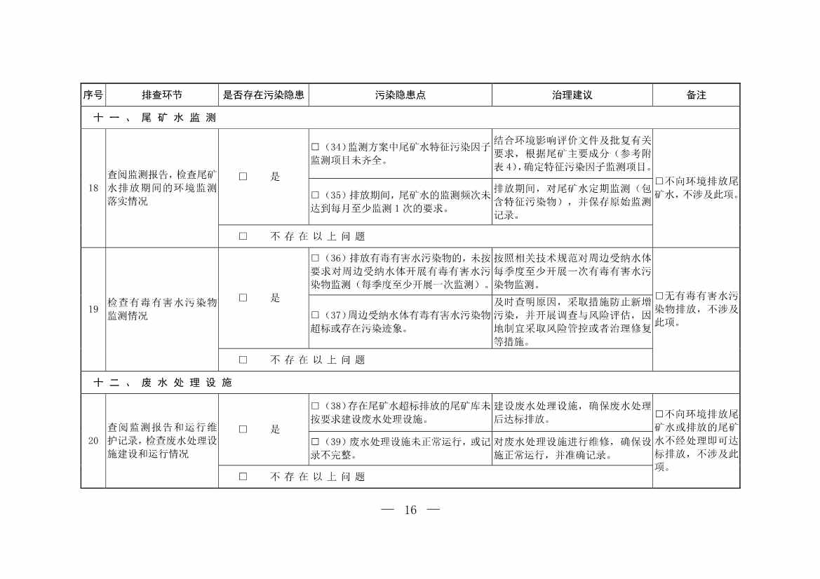 生态环境部发布《尾矿库污染隐患排查治理工作指南（试行）》 附解读！(图15)