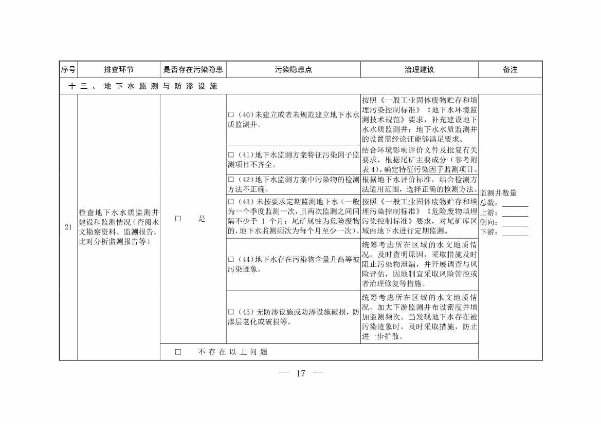 生态环境部发布《尾矿库污染隐患排查治理工作指南（试行）》 附解读！(图16)