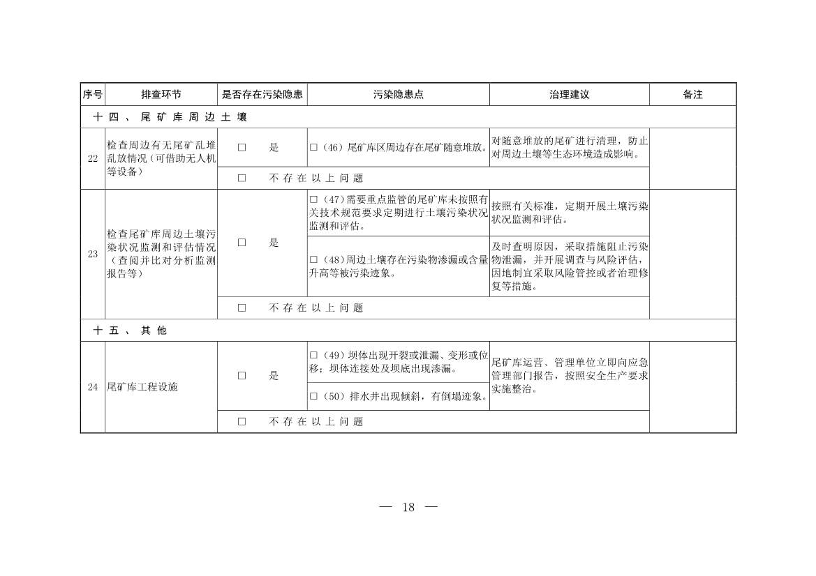 生态环境部发布《尾矿库污染隐患排查治理工作指南（试行）》 附解读！(图17)