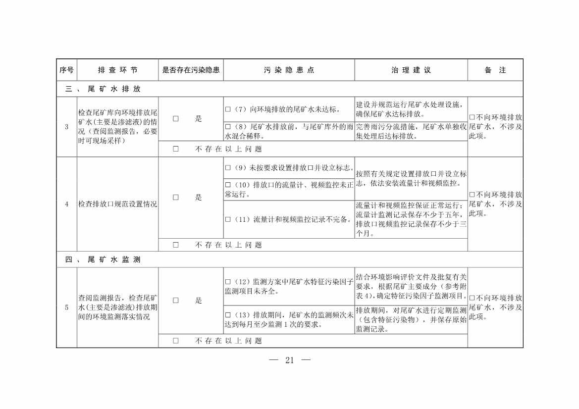 生态环境部发布《尾矿库污染隐患排查治理工作指南（试行）》 附解读！(图20)