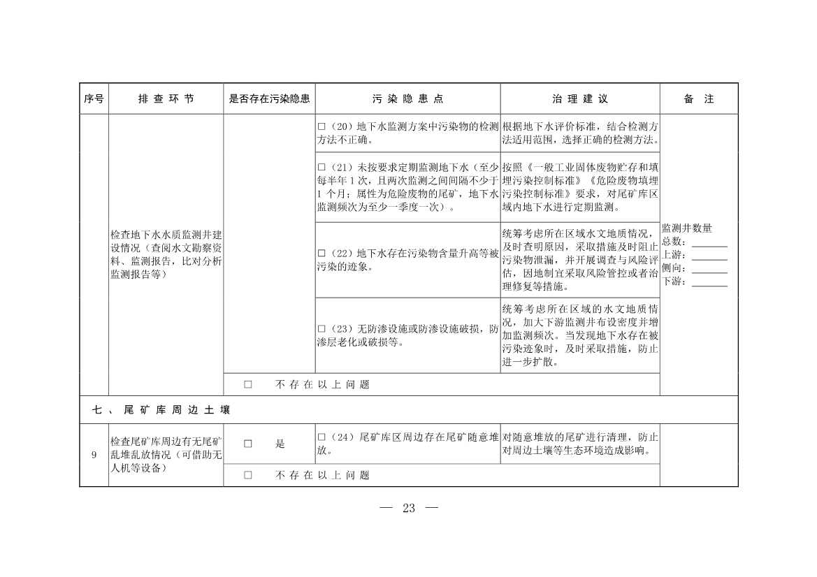 生态环境部发布《尾矿库污染隐患排查治理工作指南（试行）》 附解读！(图22)