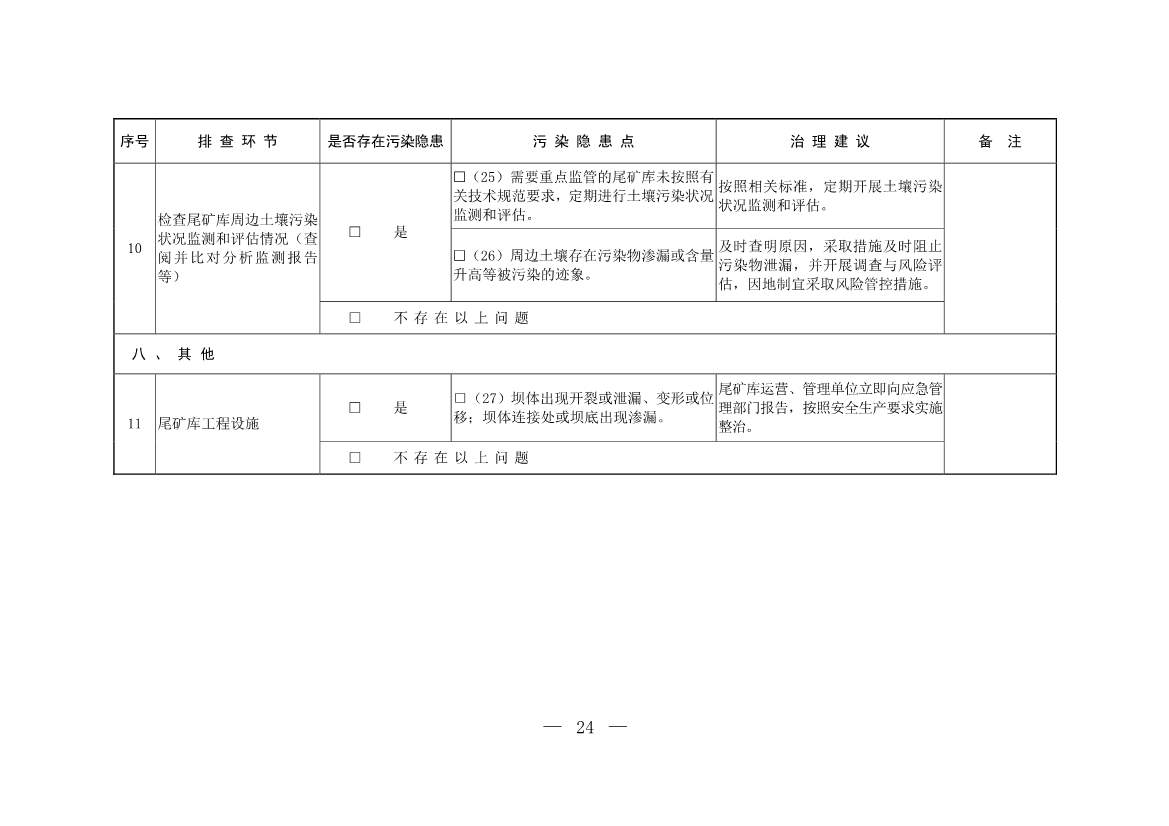 生态环境部发布《尾矿库污染隐患排查治理工作指南（试行）》 附解读！(图23)