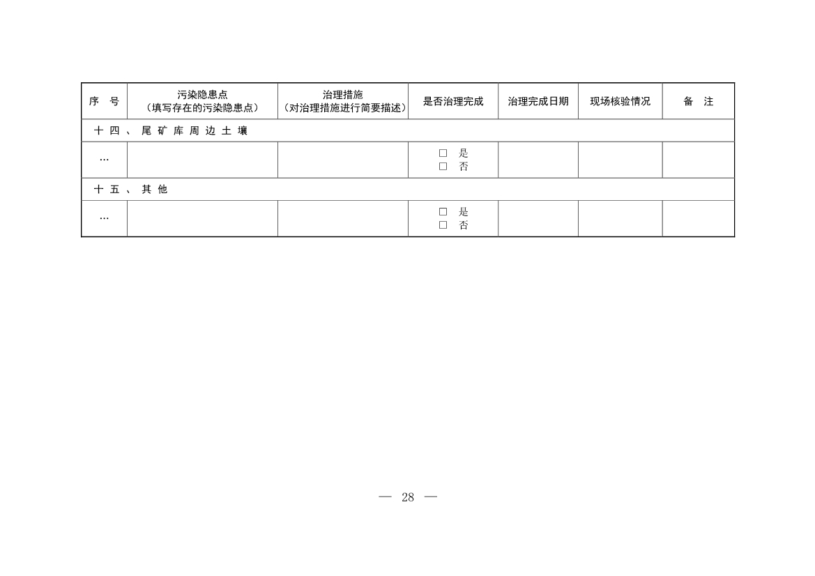 生态环境部发布《尾矿库污染隐患排查治理工作指南（试行）》 附解读！(图27)