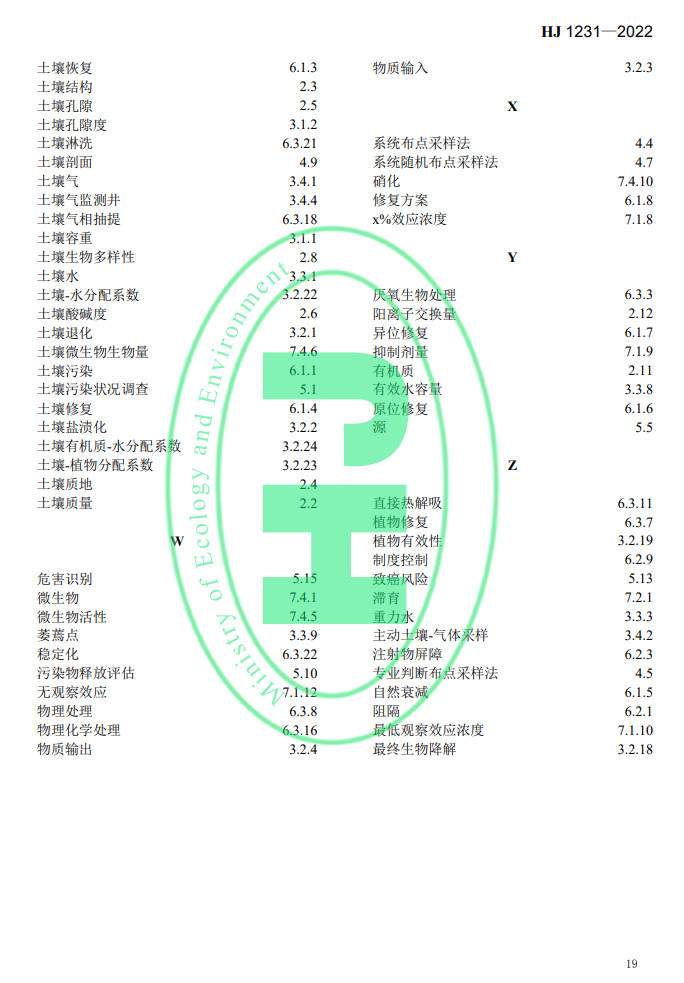 生态环境部发布国家生态环境标准《土壤环境 词汇》(图22)