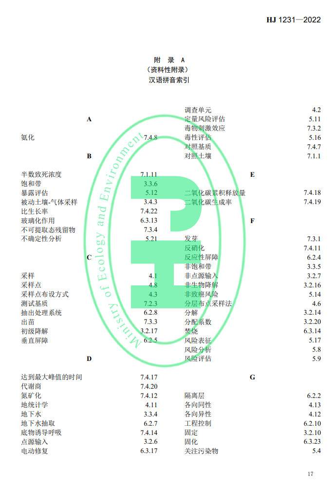生态环境部发布国家生态环境标准《土壤环境 词汇》(图20)