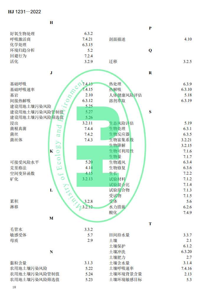 生态环境部发布国家生态环境标准《土壤环境 词汇》(图21)
