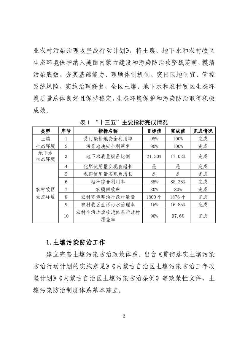内蒙古自治区“十四五”土壤、地下水和农村牧区生态环境保护规划(图5)