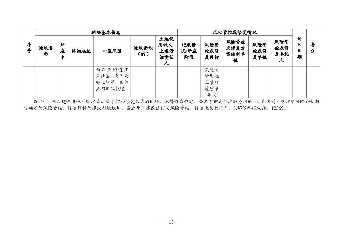 广东省更新建设用地土壤污染风险管控和修复名录（4月）(图23)