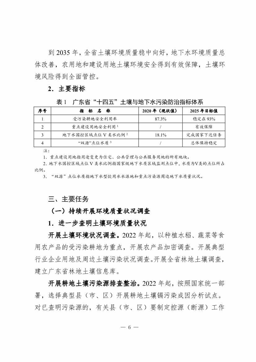 广东省土壤与地下水污染防治“十四五”规划(图10)