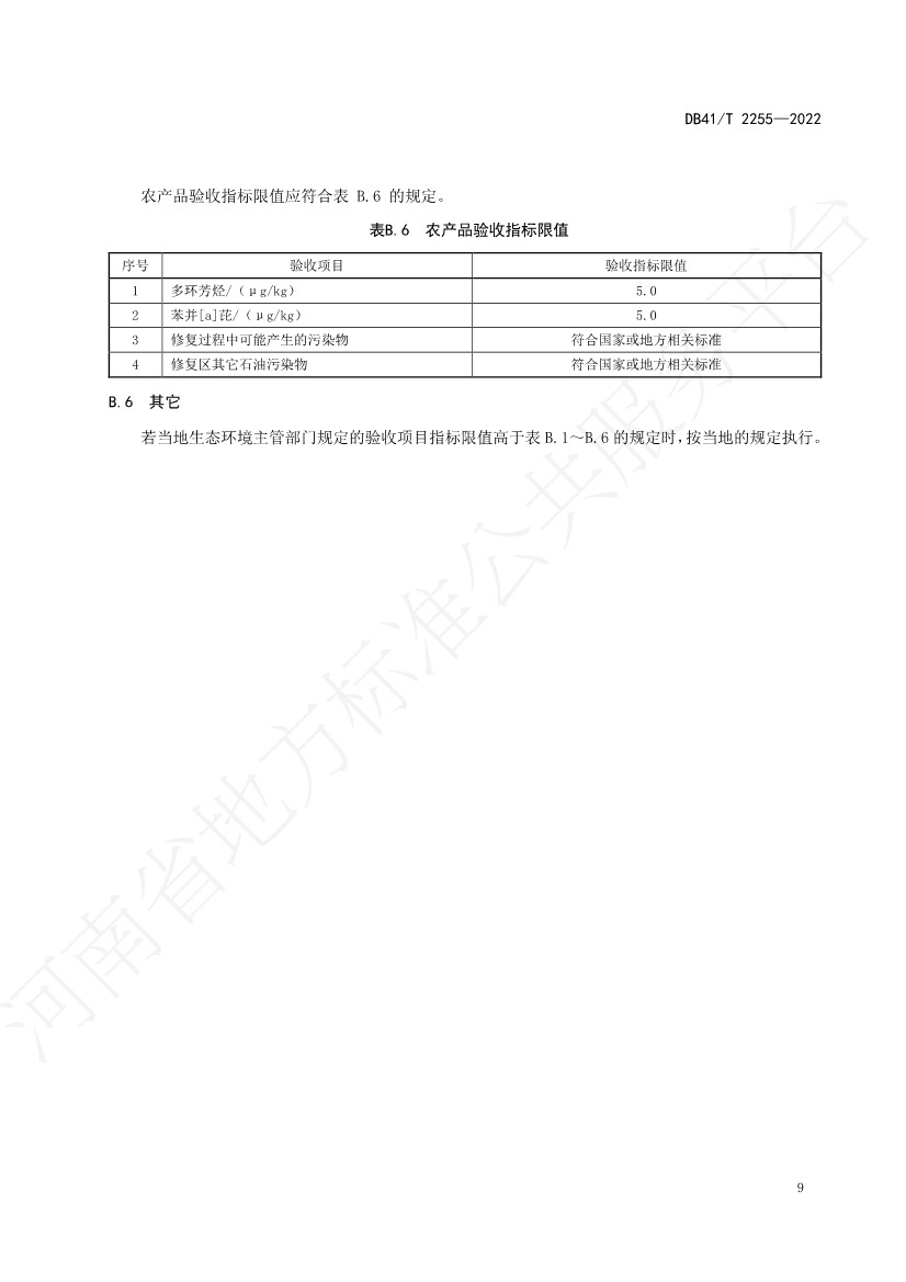 河南省地方标准《石油污染土壤修复验收技术规范》 于7月5日正式实施(图12)