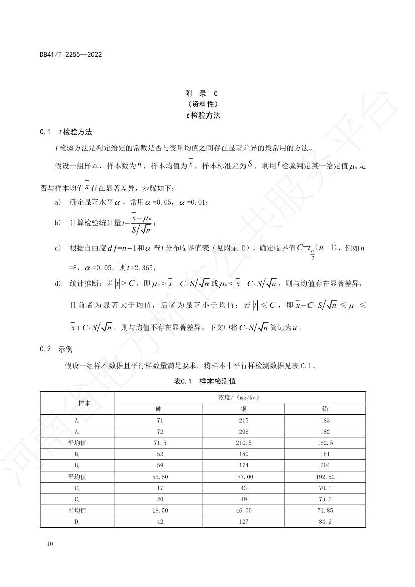河南省地方标准《石油污染土壤修复验收技术规范》 于7月5日正式实施(图13)