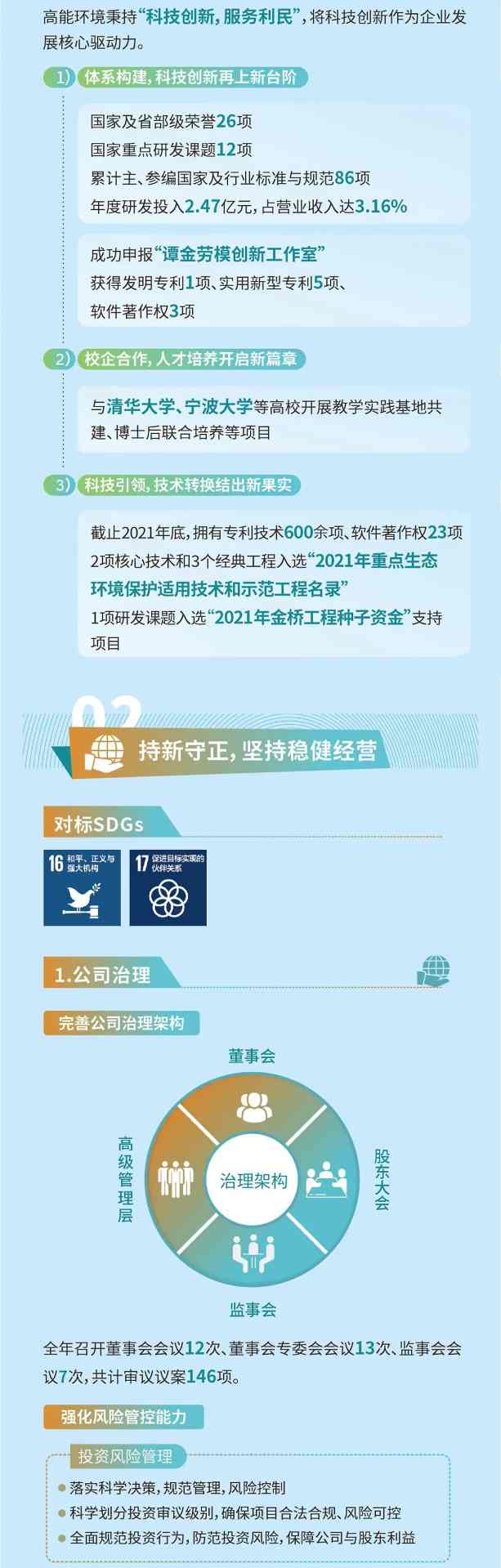 一图解读 | 高能环境2021年ESG报告(图3)
