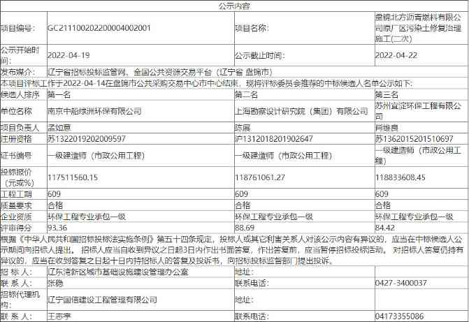 约1.2亿！中船绿洲环保预中标盘锦北方沥青燃料原厂区污染土修复治理施工(二次）！