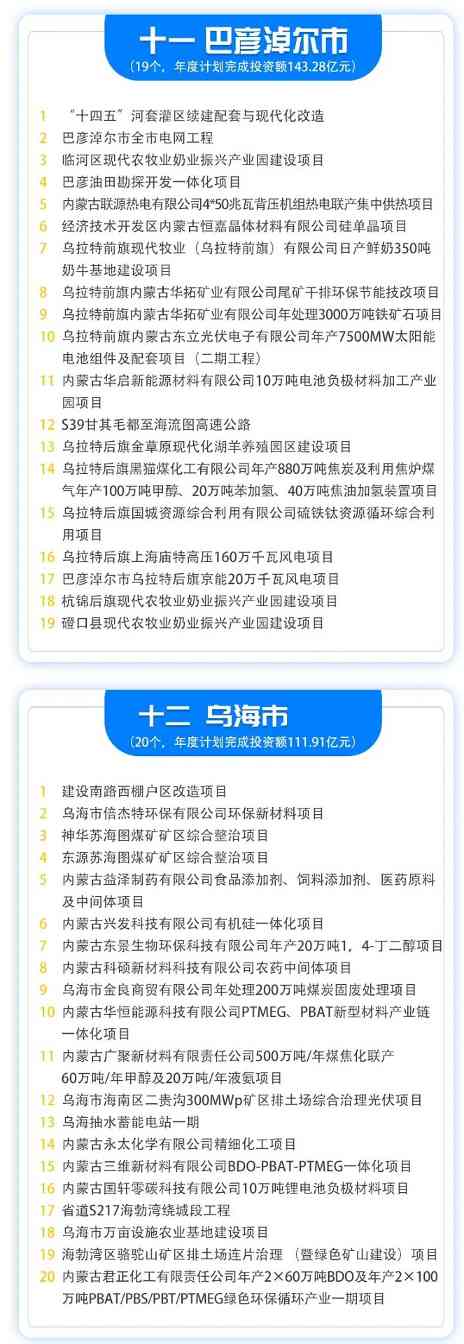 414个！内蒙古10亿元以上重大项目清单(图11)