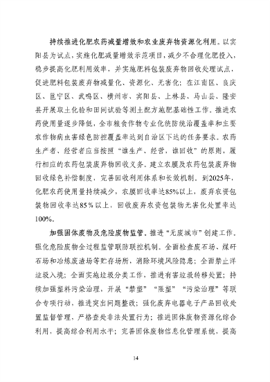 《南宁市土壤污染防治“十四五”规划》印发(图17)