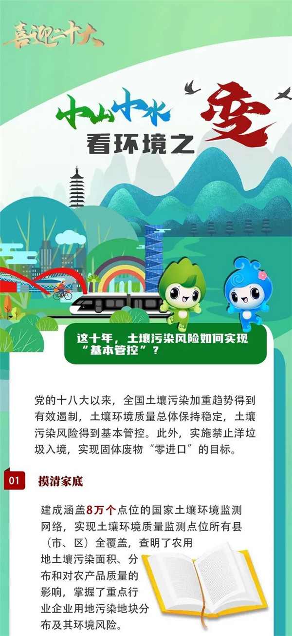 这十年 土壤污染风险如何实现“基本管控”？