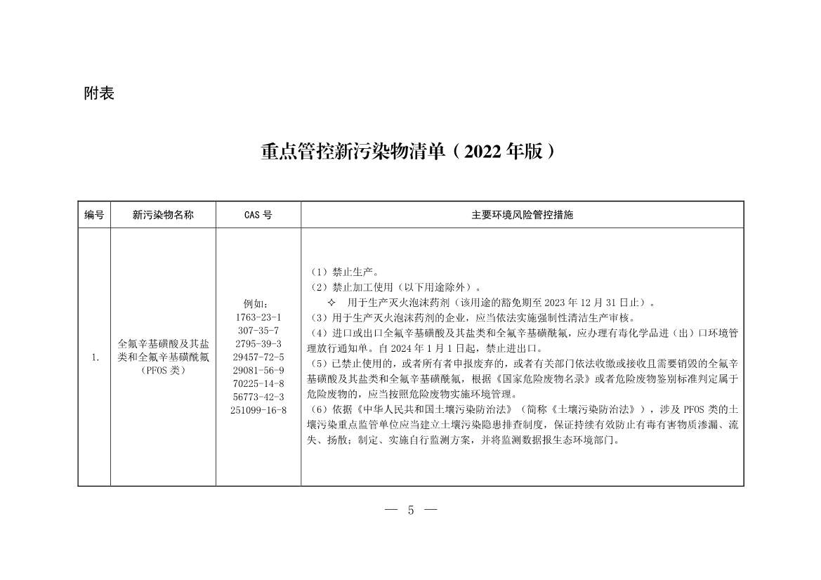 生态环境部公布《重点管控新污染物清单（2022年版）（征求意见稿）》(图2)